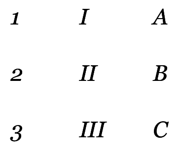 Scrum. Навчись робити вдвічі більше за менший час i_002.png