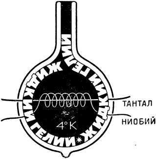 Вблизи абсолютного нуля i_021.jpg