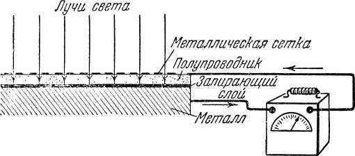 Электрический глаз i_015.jpg