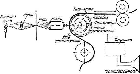 Электрический глаз i_019.jpg