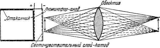 Электрический глаз i_020.jpg