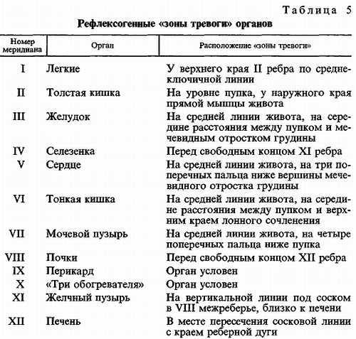 Магия биополя. Энергоинформационное лечение _24.jpg