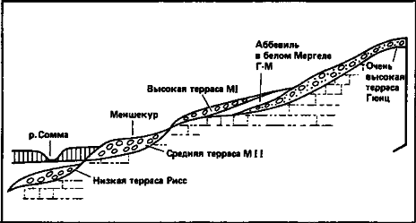 Древнейшие страницы истории человечества i_023.png