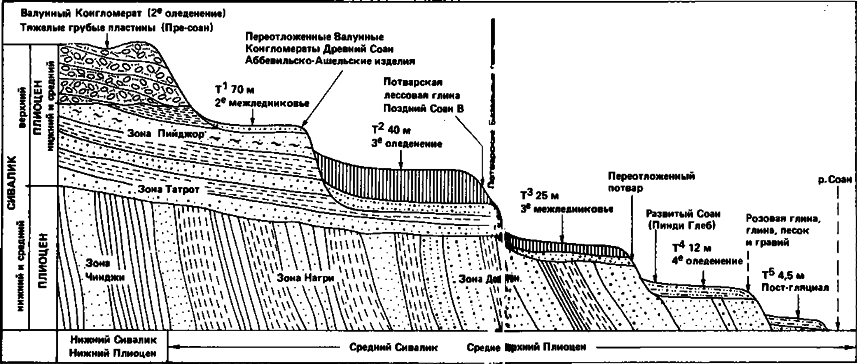 Древнейшие страницы истории человечества i_032.png