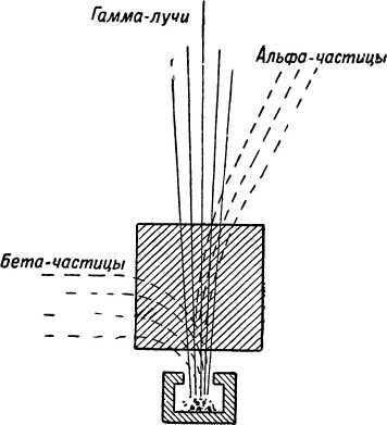 Рассказ о строении вещества (с илл.) i_019.jpg