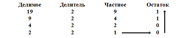 Кто — кого? i_019.png