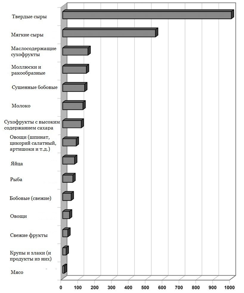 Дети вегетарианцы i_015.jpg