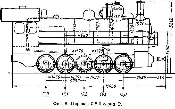 Паровозы промышленного транспорта _10.jpg