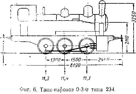 Паровозы промышленного транспорта _11.jpg