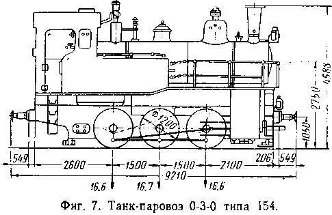 Паровозы промышленного транспорта _12.jpg