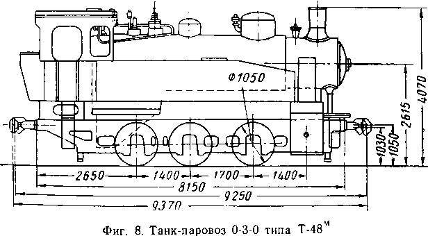 Паровозы промышленного транспорта _13.jpg