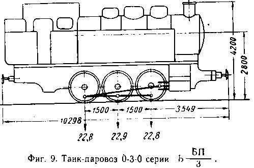 Паровозы промышленного транспорта _14.jpg