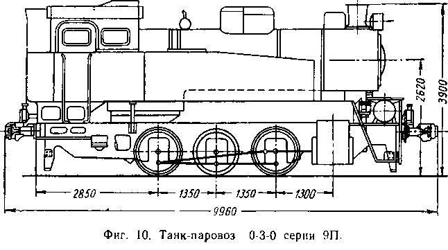 Паровозы промышленного транспорта _15.jpg