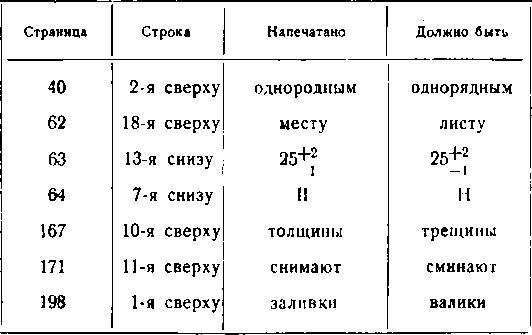 Паровозы промышленного транспорта _229.jpg