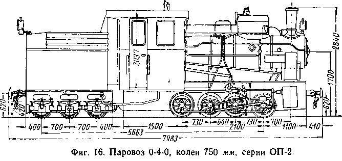 Паровозы промышленного транспорта _23.jpg