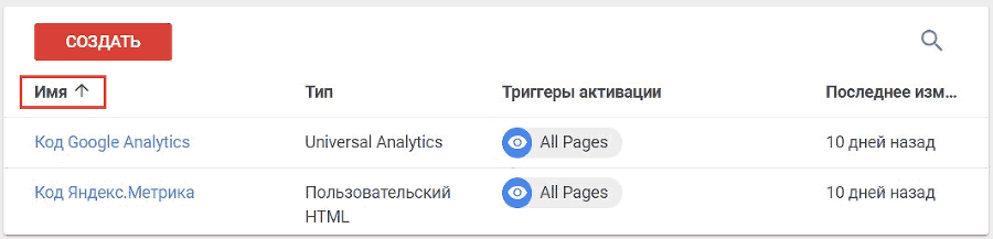 Google Tag Manager для googлят. Руководство по управлению тегами _141.png