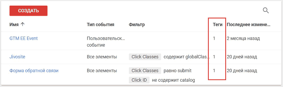 Google Tag Manager для googлят. Руководство по управлению тегами _142.png