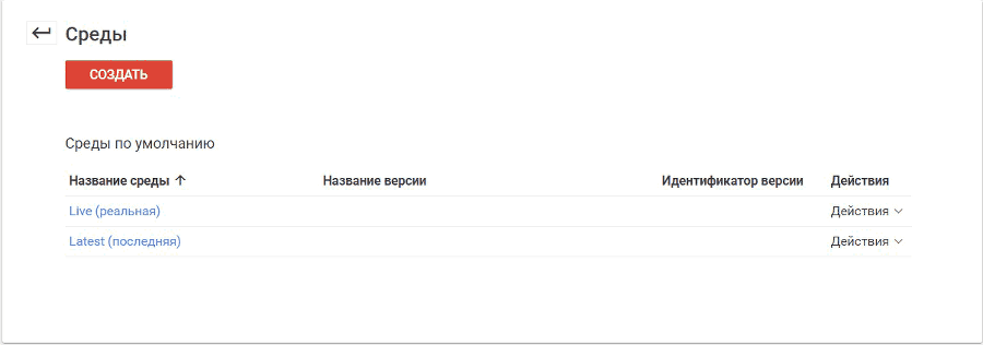 Google Tag Manager для googлят. Руководство по управлению тегами _186.png