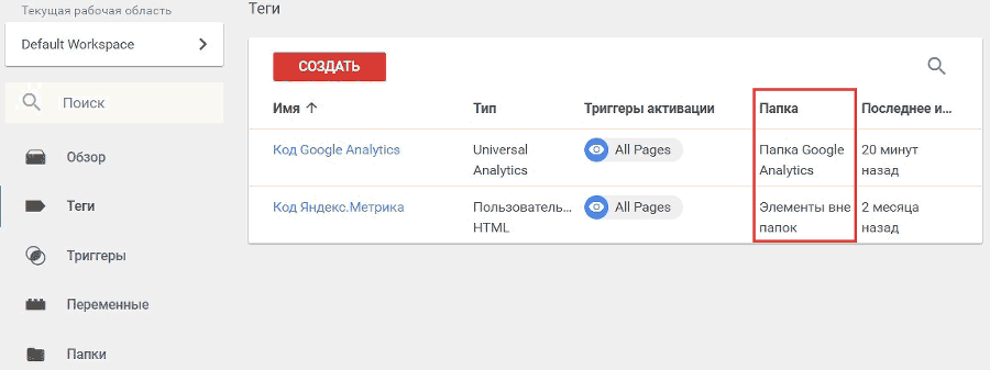 Google Tag Manager для googлят. Руководство по управлению тегами _204.png