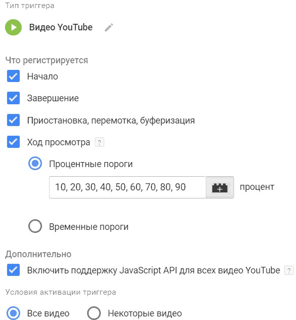 Google Tag Manager для googлят. Руководство по управлению тегами _244.png