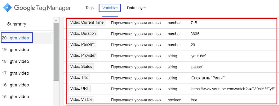 Google Tag Manager для googлят. Руководство по управлению тегами _246.png