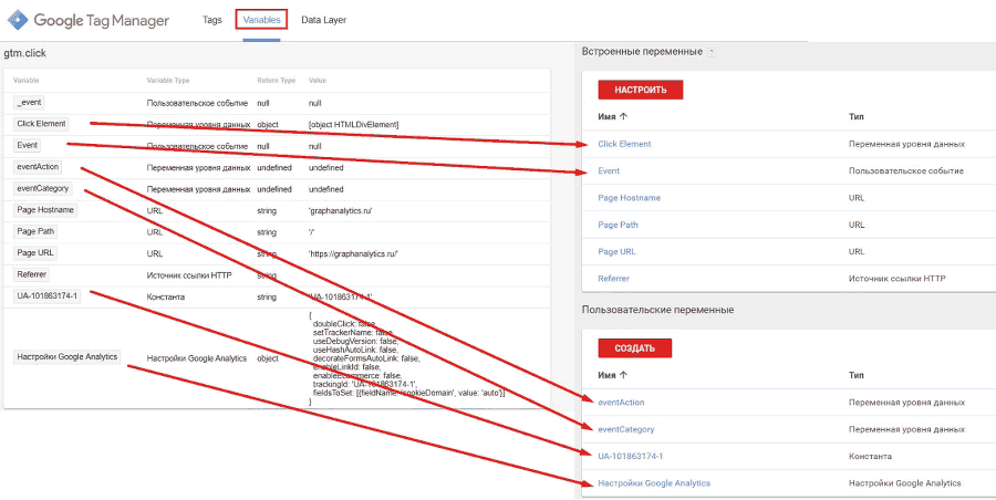 Google Tag Manager для googлят. Руководство по управлению тегами _415.png