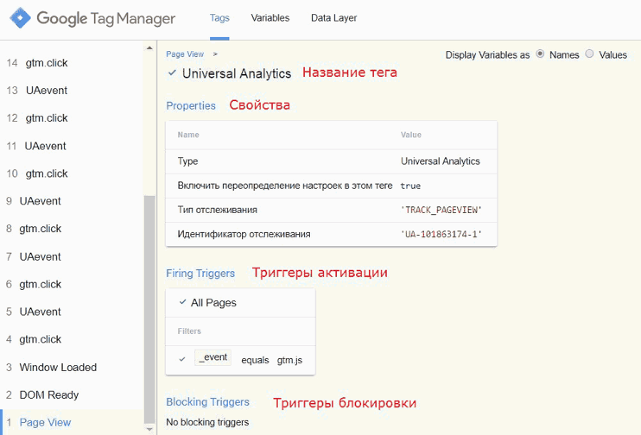 Менеджер google аккаунта. Google Manager.