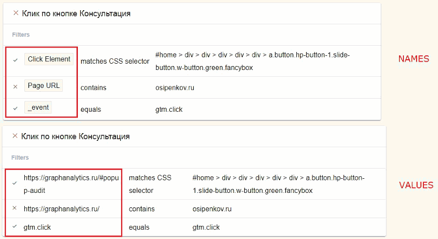 Google Tag Manager для googлят. Руководство по управлению тегами _426.png