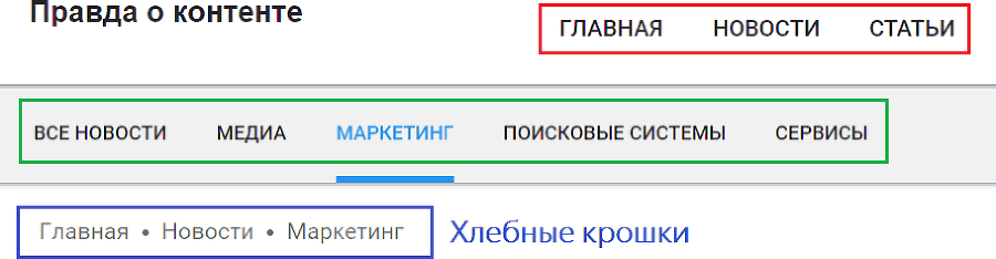 Google Tag Manager для googлят. Руководство по управлению тегами _513.png