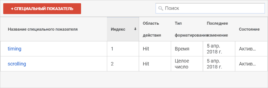 Google Tag Manager для googлят. Руководство по управлению тегами _515.png