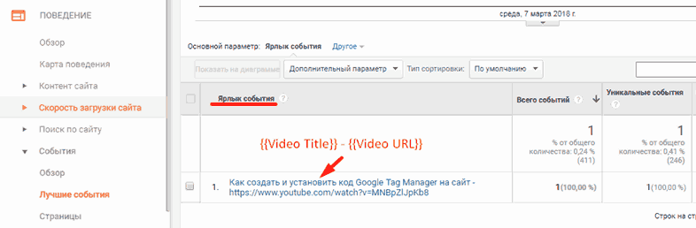 Google Tag Manager для googлят. Руководство по управлению тегами _536.png