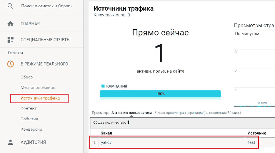 Google Tag Manager для googлят. Руководство по управлению тегами _93.png