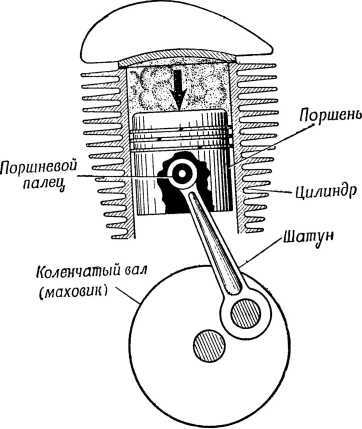 Книга юного мотоциклиста i_023.jpg