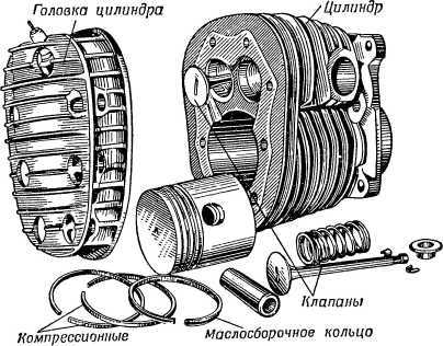 Книга юного мотоциклиста i_027.jpg