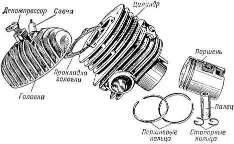 Книга юного мотоциклиста i_028.jpg