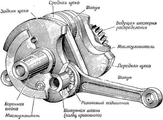 Книга юного мотоциклиста i_031.jpg