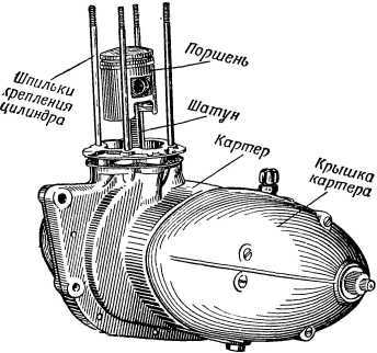 Книга юного мотоциклиста i_032.jpg