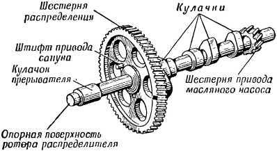 Книга юного мотоциклиста i_035.jpg