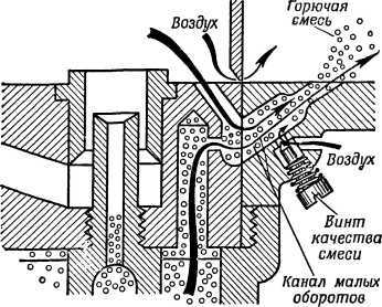 Книга юного мотоциклиста i_040.jpg