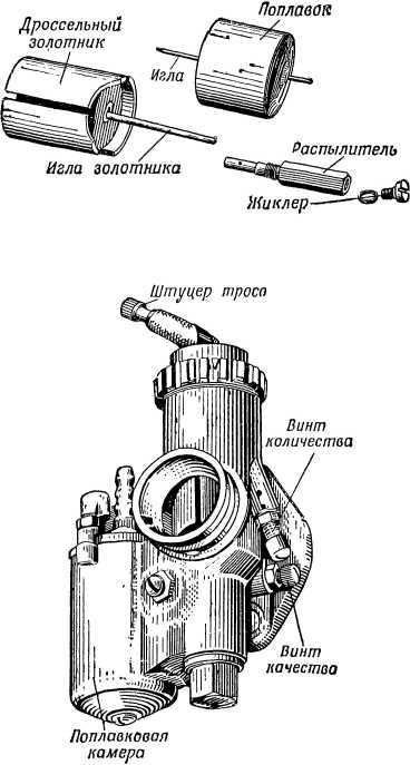 Книга юного мотоциклиста i_044.jpg