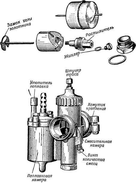 Книга юного мотоциклиста i_045.jpg