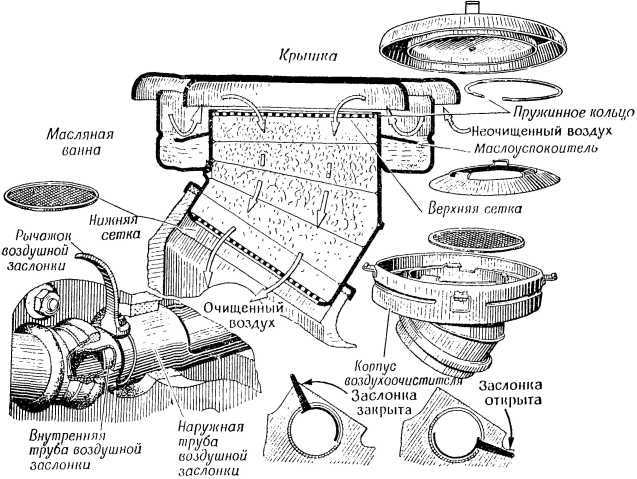 Книга юного мотоциклиста i_049.jpg