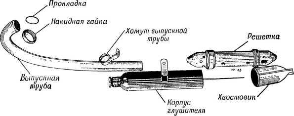 Книга юного мотоциклиста i_051.jpg