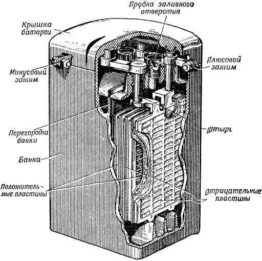 Книга юного мотоциклиста i_053.jpg