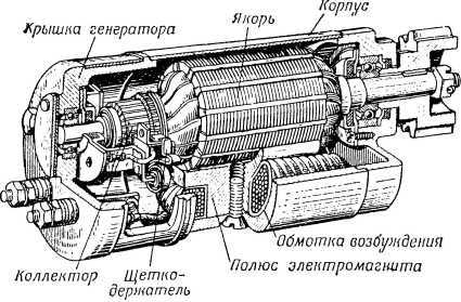 Книга юного мотоциклиста i_055.jpg