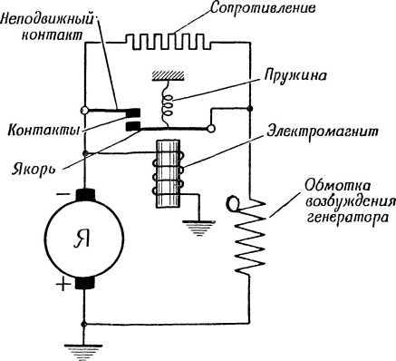 Книга юного мотоциклиста i_056.jpg