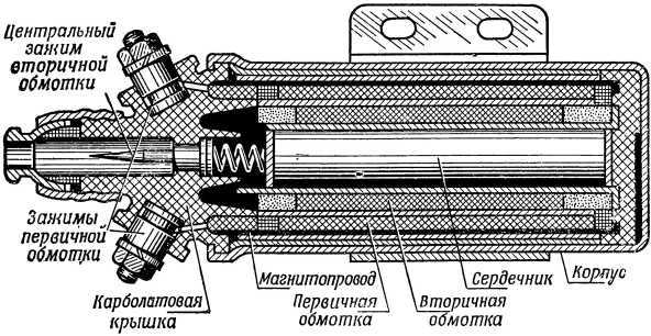 Книга юного мотоциклиста i_060.jpg