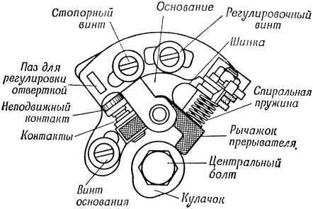 Книга юного мотоциклиста i_061.jpg