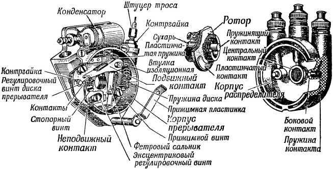 Книга юного мотоциклиста i_062.jpg