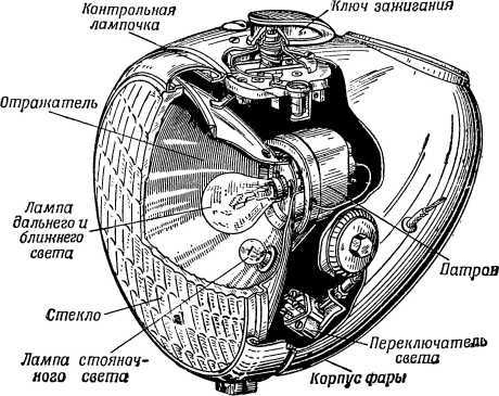 Книга юного мотоциклиста i_065.jpg